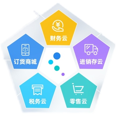 金蝶云星辰